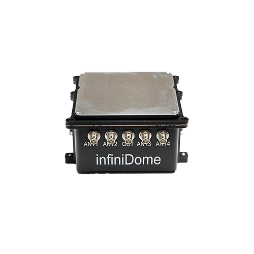 infiniDome GPSdome2